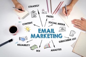 email marketing concept