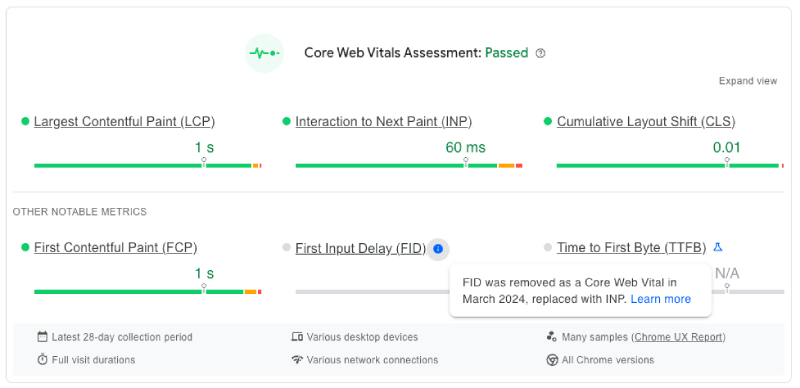 PageSpeed Insights metrics for 321webmarketing.com